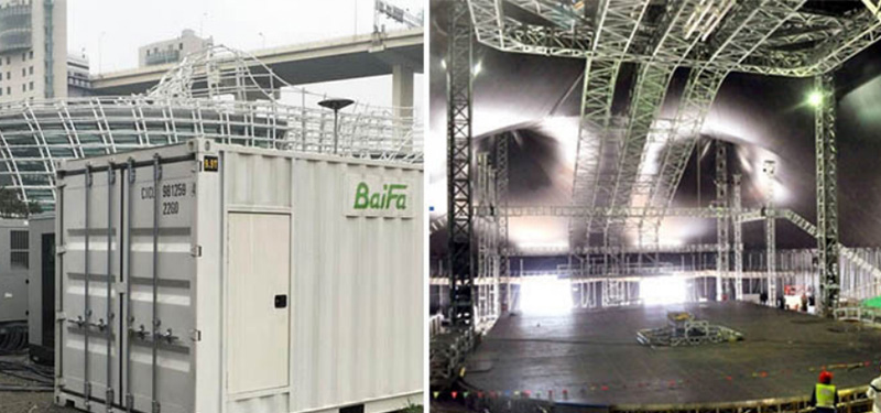 大型活动与会议